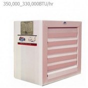 تصویر يونيت هيتر بخار مدل TU 300 S 