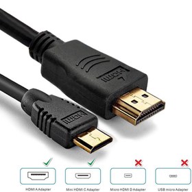 تصویر کابل مبدل HDMI به MINI HDMI کی نت پلاس KNETPLUS HDMI To Mini HDMI Cable 1.5m