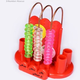 تصویر چرتکه سه رقمی 