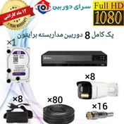 تصویر پک کامل هشت دوربین مداربسته برایتون سری اقتصادی A full pack of eight security cameras, economic series