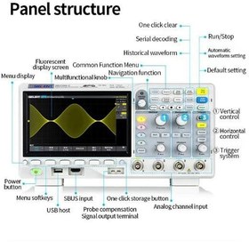 تصویر اسیلوسکوپ سیگلنت (SIGLENT) SDS1202X-C 