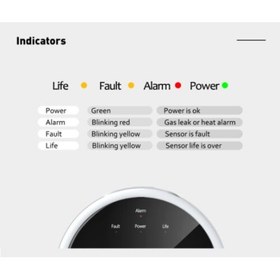 تصویر دیتکتور نشت گاز و اعلام حریق هوشمند وای فای TUYA 