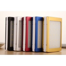 تصویر کیس پاور بانک خورشیدی و پنل LED (بدون باتری) 