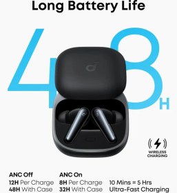 تصویر هدفون بی سیم انکر Soundcore Liberty 5_A3957 Anker Soundcore Liberty 5_A3957 Wireless Headphone