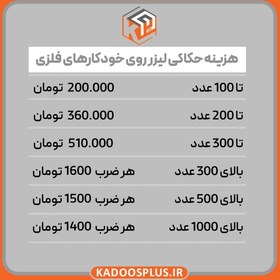 تصویر خودکار تبلیغاتی فلزی مودنا کد m140 