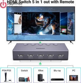 تصویر سوییچ تصویر 5 به 1 HDMI یوگرین مدل CM189-50710 Ugreen CM188-50709 Hdmi 2.0 3 In 1 Out Switcher Support