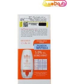 تصویر فلوئید ضد آفتاب فیزیکال SPF30 الارو Ellaro SPF30 Physical Sunscreen Fluid 50 ml