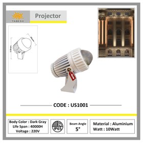 تصویر چراغ جت لایت ۱۰ وات تابان توس ژاپنی Jet 10w