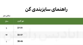 تصویر گن غبغب و لیفت صورت مدل 237A 