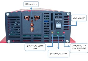 تصویر مبدل 12V به 220V شبه سینوسی 2500W 