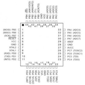 تصویر میکروکنترلر ATMEGA16A - SMD 