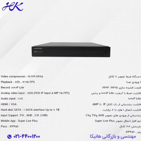 تصویر دستگاه DVR ویزیترون مدل VZ-M118-T 