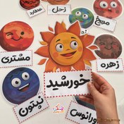 تصویر منظومه شمسی لمینتی 