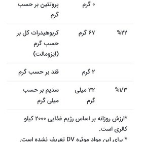 تصویر مربای انجیر کم کالری و رژیمی280 گرمی کامور (برای خرید عمده پیام دهید) 