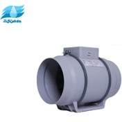 تصویر بین کانالی VLN-15C2S بین کانالی سری VLN