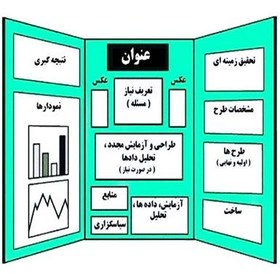 تصویر دانلود طرح جابر درمورد آلودگی هوا 