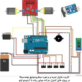 تصویر ماژول تشخیص ضربه و برخورد میکروسوئیچ با رله مهندسیکا مدل microswitch20 