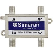 تصویر تپاف دو راه سیماران 