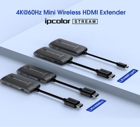 تصویر اکستندر تصویر بی سیم HDMI برند لنکنگ مدل LKV488Mini 