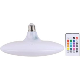 تصویر لامپ LED ۲۰ وات 