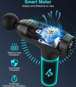 تصویر ماساژور تفنگیWELTEAYO مدل Professional Handheld Massager Charging 