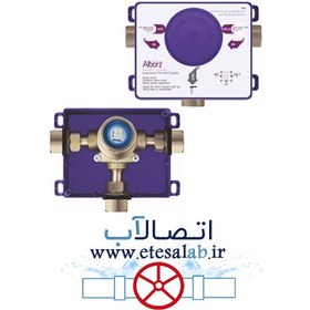 تصویر باکس توالت ونتو توکار A برند البرز روز 