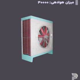 تصویر کولر صنعتی آکسیال 30000 