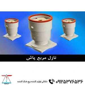 تصویر فروشگاه دلتاتی کو