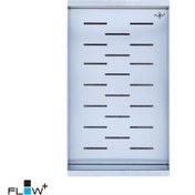 تصویر سبد میوه شوی سینک flowplusمدل (fruit) 