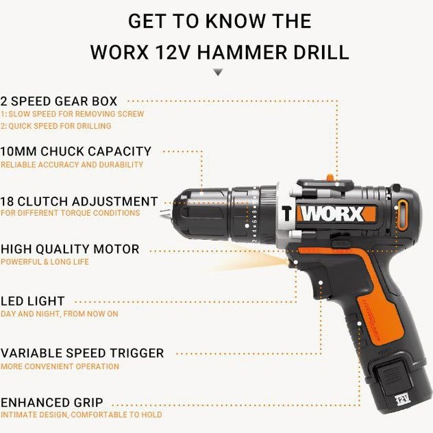 WORX WX129.5