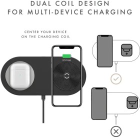 تصویر پد شارژر بی‌سیم دوگانه پاورلوژی مدل Powerology Dual Wireless Charger 