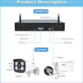 تصویر پک 4 کانال دوربین مداربسته با NVR وایرلس سیمکارتی فلزی برند SriHome دارای میکروفن و ریپیتر - سیمکارتی Pack of 4 channels of Wi-Fi wireless metal CCTV camera of SriHome brand with microphone and repeater
