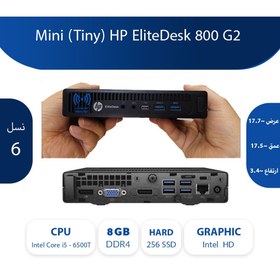 تصویر Mini (Tiny) HP EliteDesk 800 G2 