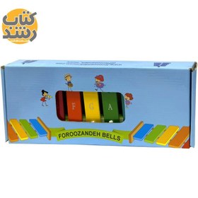 تصویر بلز B13 فروزنده 