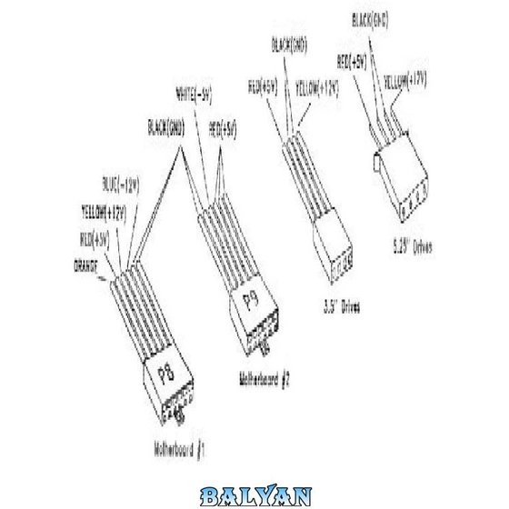 خرید و قیمت دانلود کتاب PC power supply repair ترب