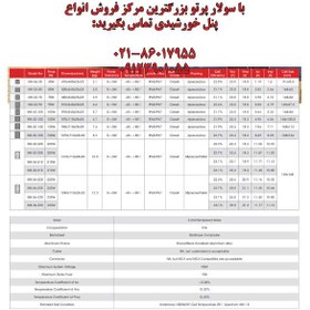 تصویر پنل‌های خورشیدی M8 EPEVER (Monocrystalline Series 30W-235W) 