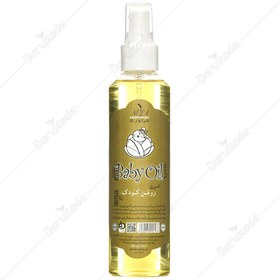 تصویر اسپری روغن کودک نلا 