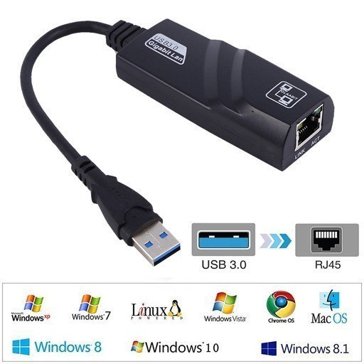 CARTE RESEAU USB 3.0 10/100/1000 Mbps – Qabes COM