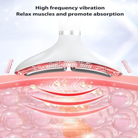 تصویر دستگاه ماساژور پوست رفع چین و چروک صورت وگردن برند ANLAN 