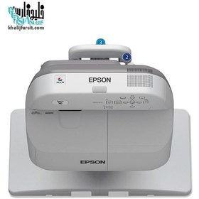 تصویر ویدئو پروژکتور استوک اپسون Epson Powerlite 580 