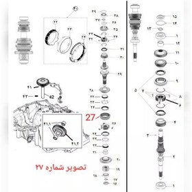 تصویر کشویی 1 و 2 گیربکس دوبل برنجی مربوط ب گیربکس های جدید ساینا کوئیک و تیبا ND2 