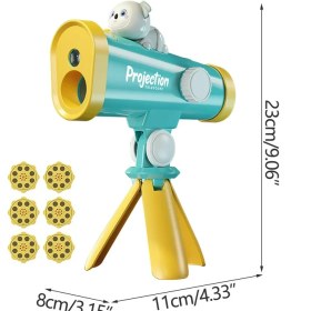 تصویر تلسكوپ پروژكتورى 