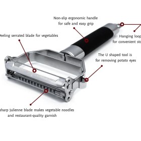 تصویر پوست گیر 2 کاره استیل 