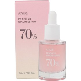 تصویر سرم نیاسین هلو آنوا 