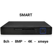 تصویر دستگاه DVR SMART مدل 8 کانال 8MP 