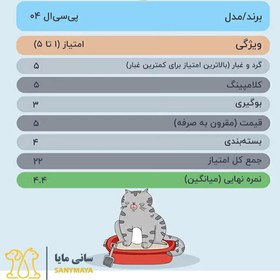 تصویر خاک پی سی ال04 (12L) PCL04 cat litter 
