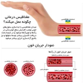 تصویر دستبند مغناطیسی زنانه فول مگنت Rainso برای افراد دارای بیماری های مزمن و لاعلاج 