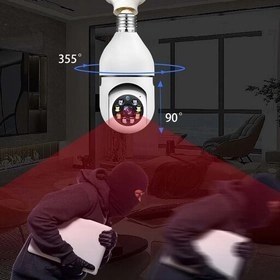 تصویر دوربین مداربسته لامپی اسفیورد مدل Z336 با کیفیت ۳ مگاپیکسل 