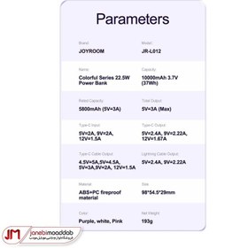 تصویر پاوربانک فست شارژ جویروم مدل JR-ML012 ظرفیت 10000 میلی آمپرساعت 