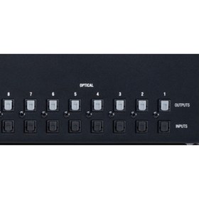 تصویر کارت صدا Focusrite RedNet 1 